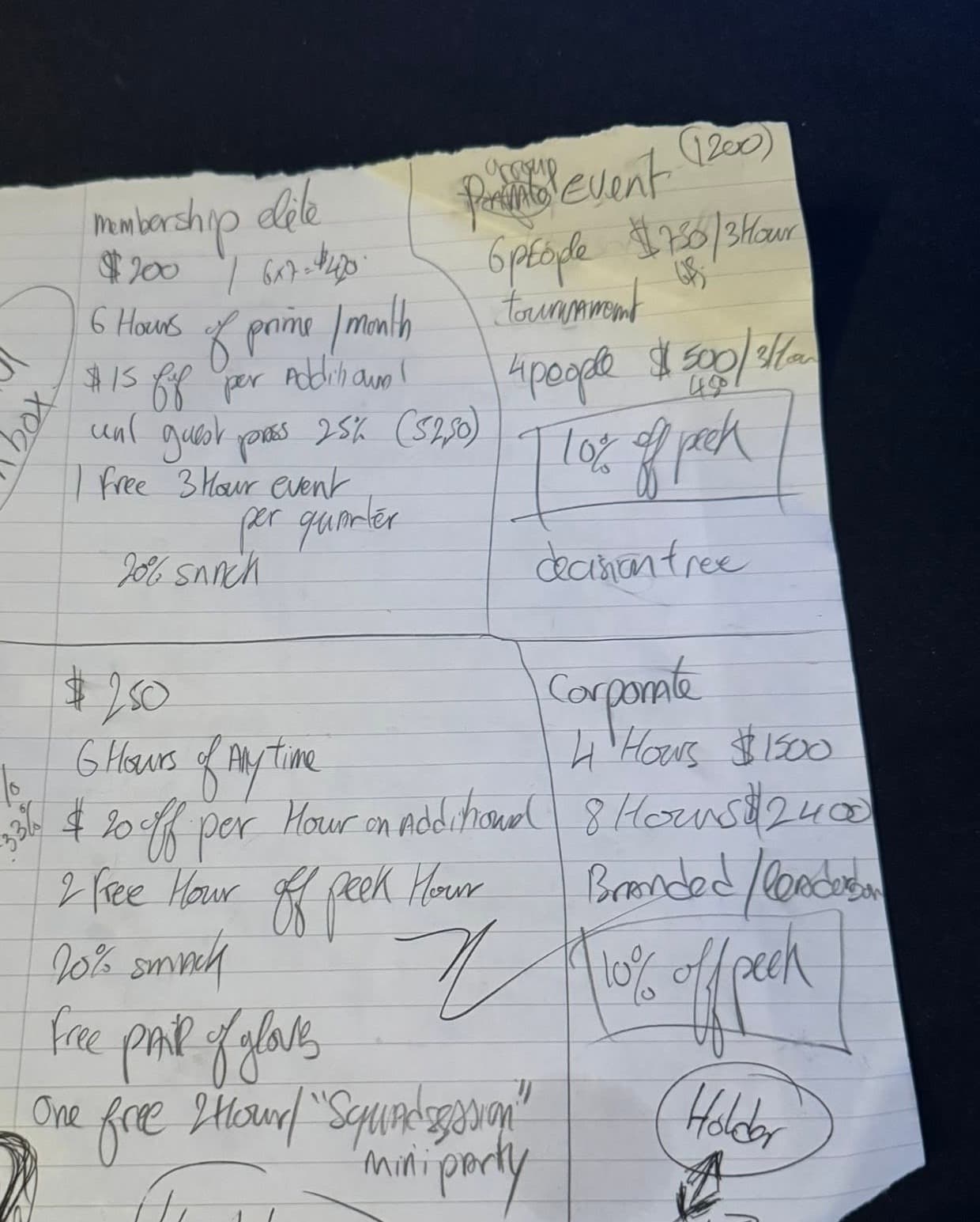 Handwritten club and corporate rate sheet for a sim racing center