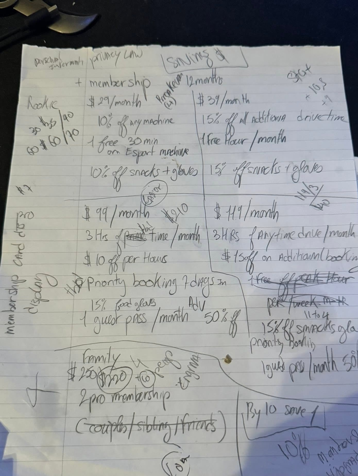 Handwritten membership pricing tiers: Rookie, Pro, and Family